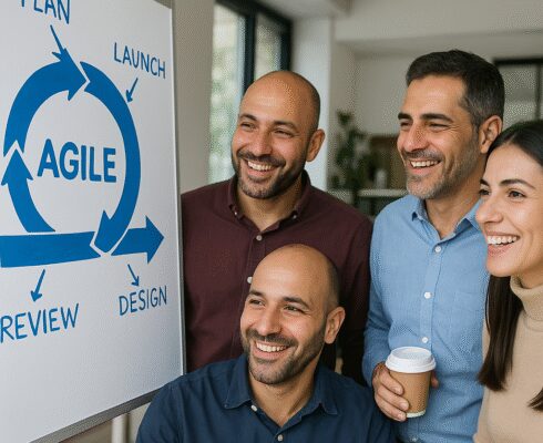 חשיבות הגמישות בשיטות האג'ייל